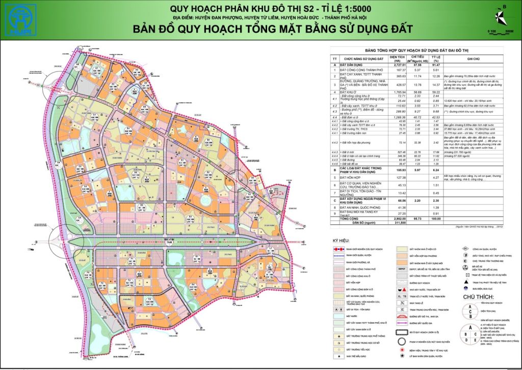 Đất canh tác Đan Phượng – Miếng bánh chưa được khai thác 7 quy-hoach-dat-dan-phuong