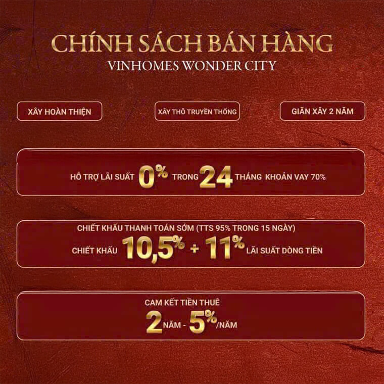 Đầu tư sớm Vinhomes Đan Phượng: Bảo chứng tiềm năng sinh lời trong tương lai 5 Chính sách bán hàng