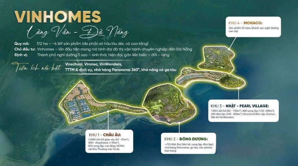 Vinhomes Hải Vân Bay - Cơ hội đầu tư vàng tại thành phố nghỉ dưỡng đẳng cấp 2 Vinhomes Hải Vân Bay gồm 5 phân khu