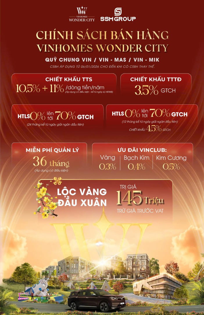 Chính sách bán hàng dự án Vinhomes Đan Phượng Chính sách bán hàng dự án Vinhomes Đan Phượng